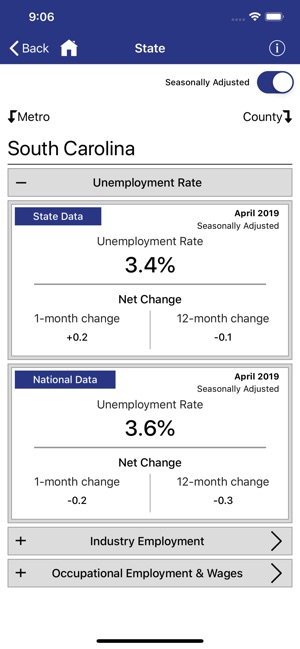 BLS Local Data(圖2)-速報App