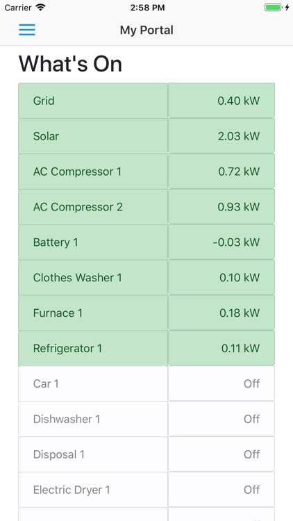 Pecan Street Data Portal screenshot-4