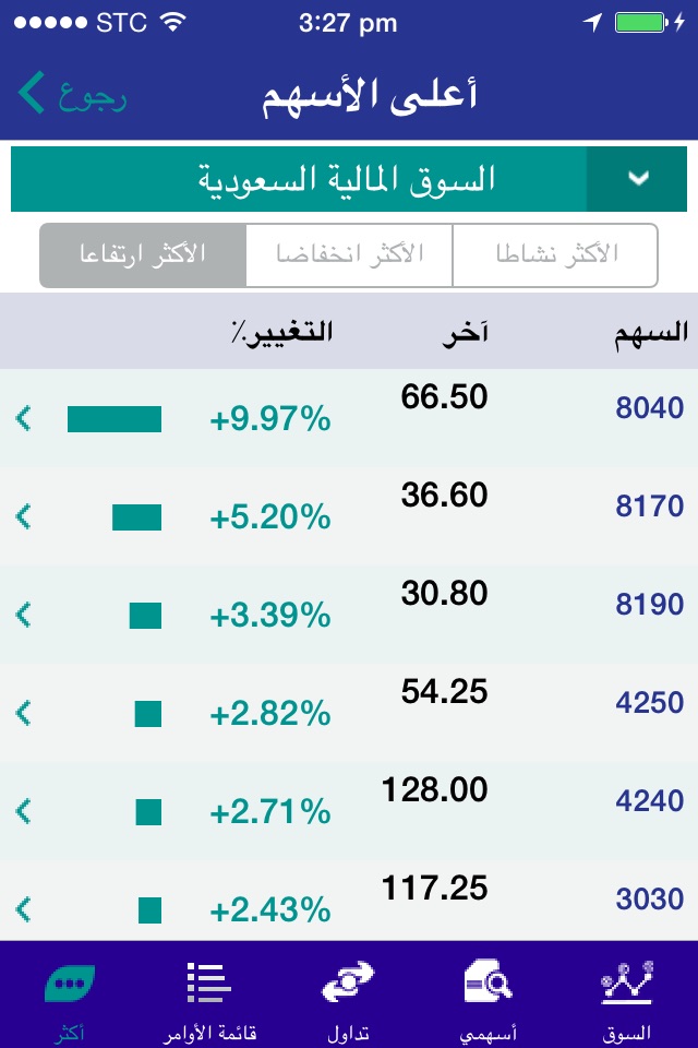 Riyad Tadawul Mobile screenshot 4