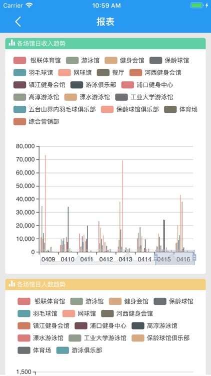 悦动办公