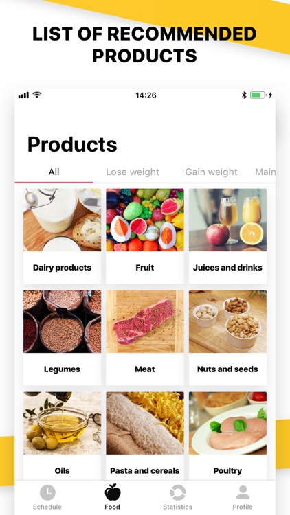 Blood Diet Plan