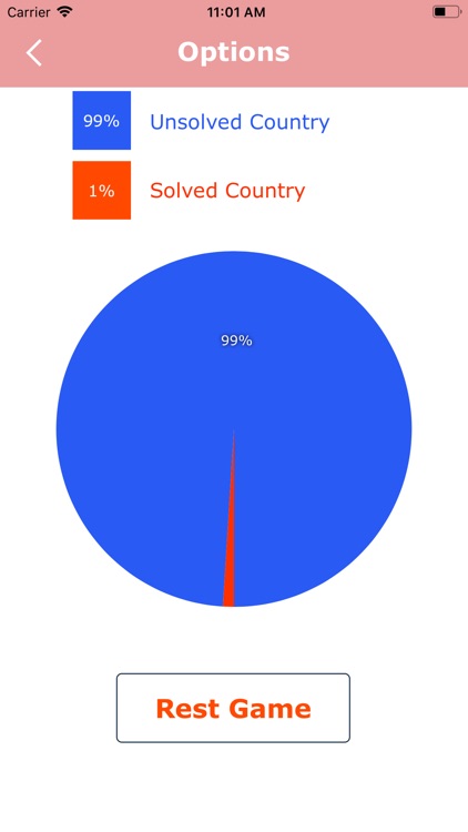 Flag Quiz: 金T沙 Countries