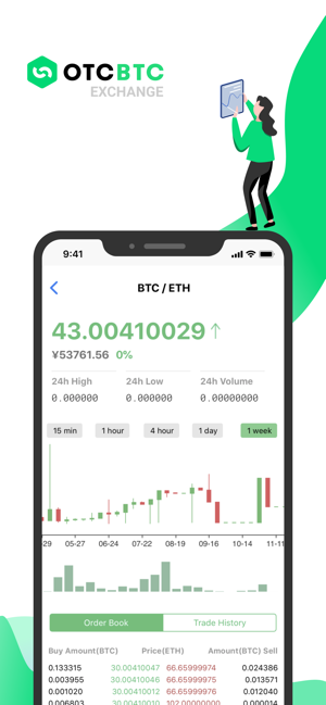 OTCBTC Exchange(圖2)-速報App