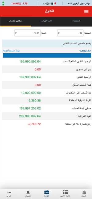 Al Watani Trade (GTN)(圖9)-速報App