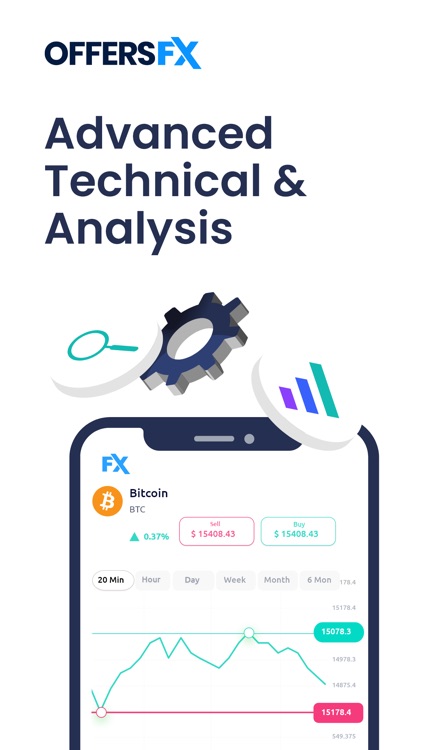 OffersFX - Online Trading screenshot-3