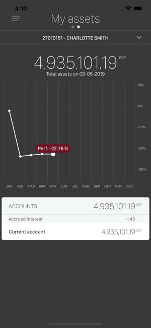 Mobile Banking BT London(圖2)-速報App