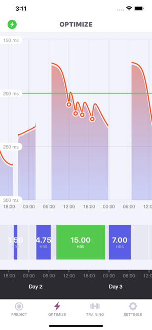 PeakAlert(圖4)-速報App