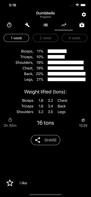 Dumbbell Home Workout(圖3)-速報App