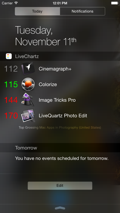 How to cancel & delete LiveChartz from iphone & ipad 2