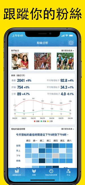 MyTopFans - Social Tracker(圖3)-速報App