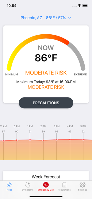 UCDavis Heat Stress