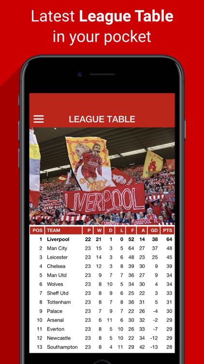 This Is Anfield Advert-Free