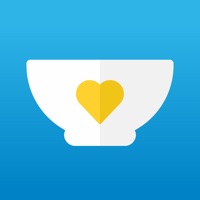 ShareTheMeal: Don de charité Avis