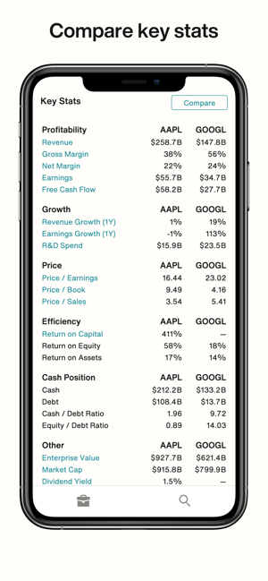 Bloom: Stock Market Research(圖5)-速報App