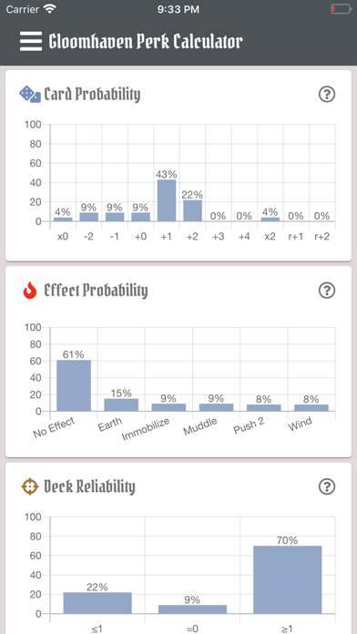 Gloomhaven Perk Calculator screenshot 3