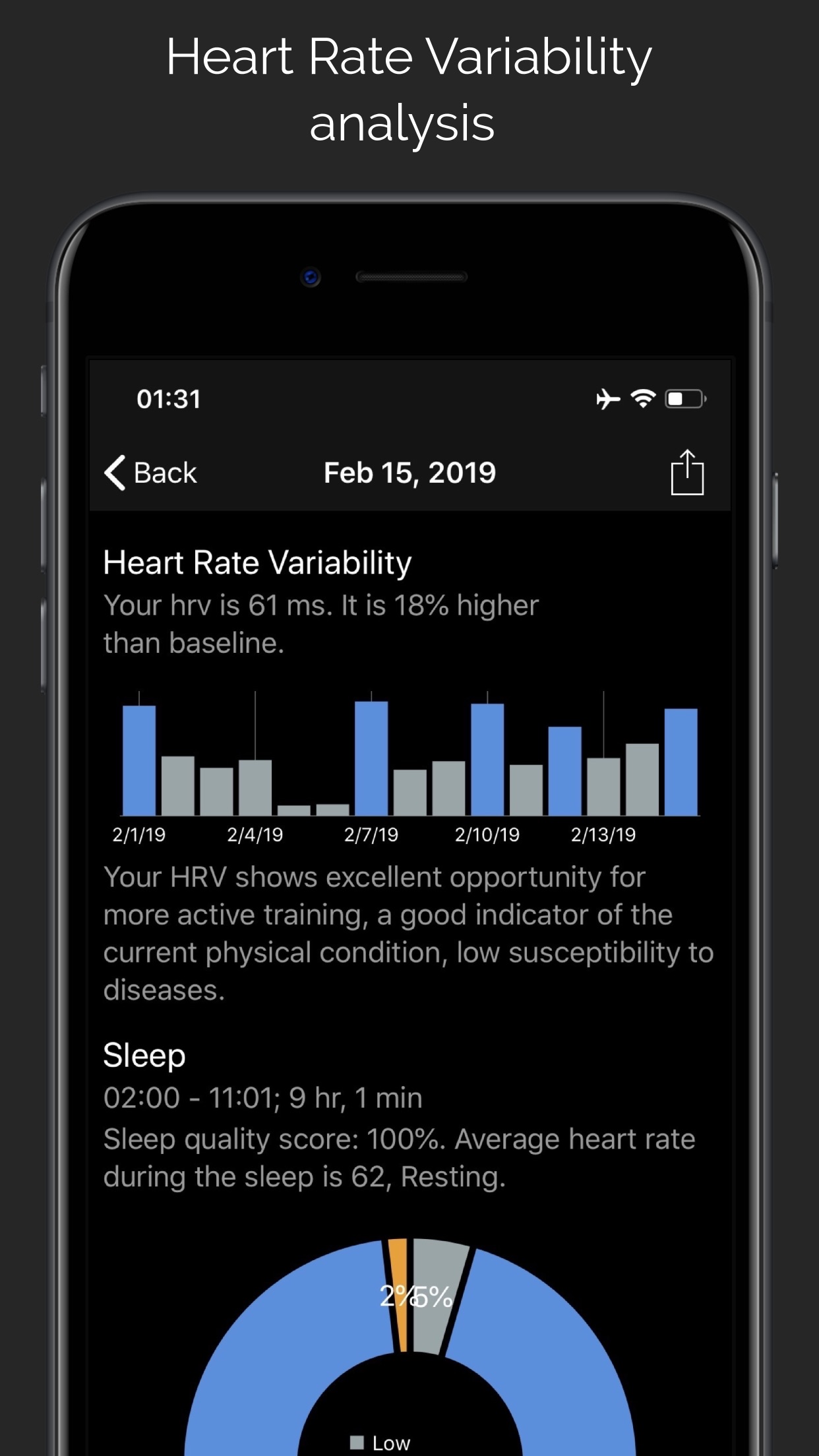 Screenshot do app CardioBot - Heart Rate Tracker