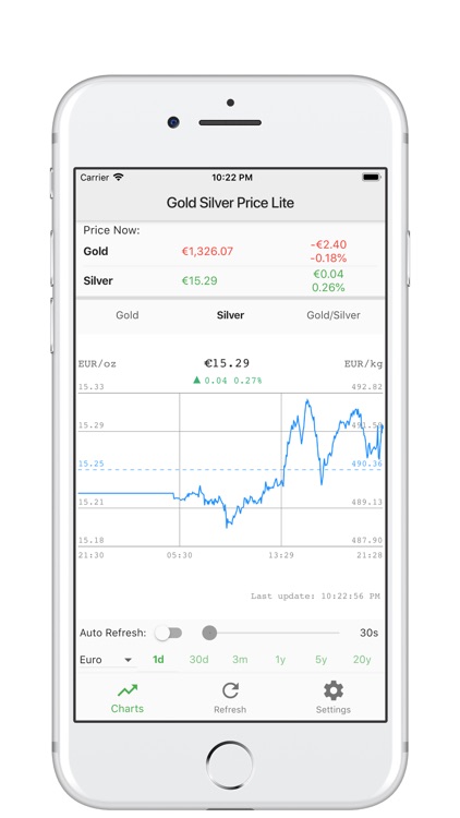 Lite Gold Silver Price screenshot-5