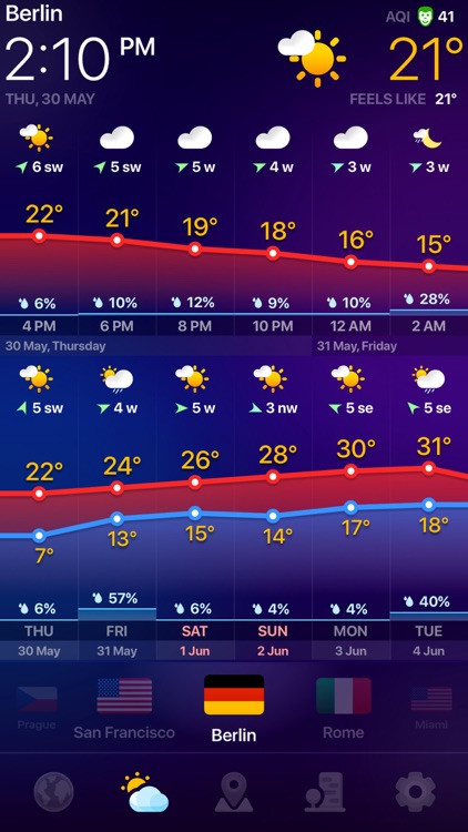 WEATHER NOW ° - daily forecast