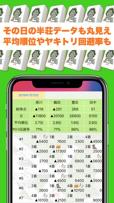 雀レコ〜シンプルな麻雀点数記録管理〜 screenshot 3