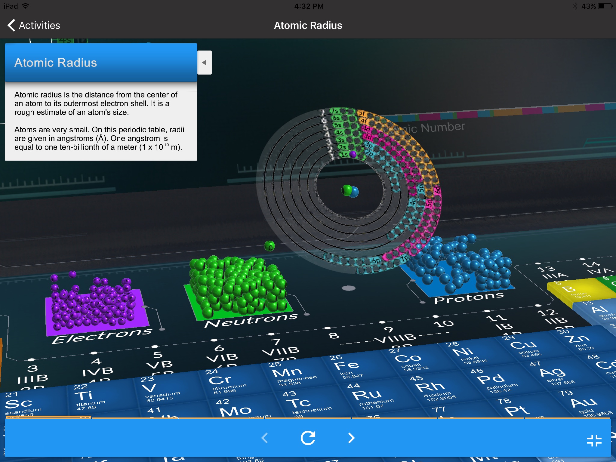 Gale Interactive Science Exp. screenshot 2