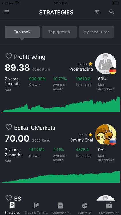 Globex360.CopyTrade screenshot-3