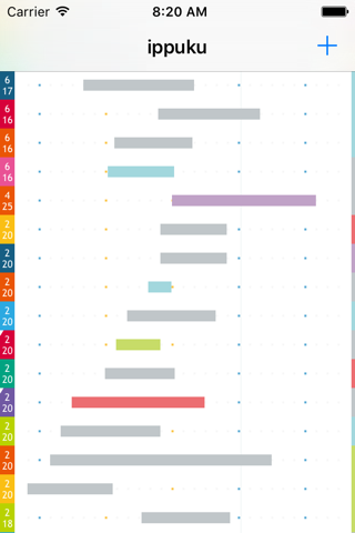 Time Logger: ippuku - náhled