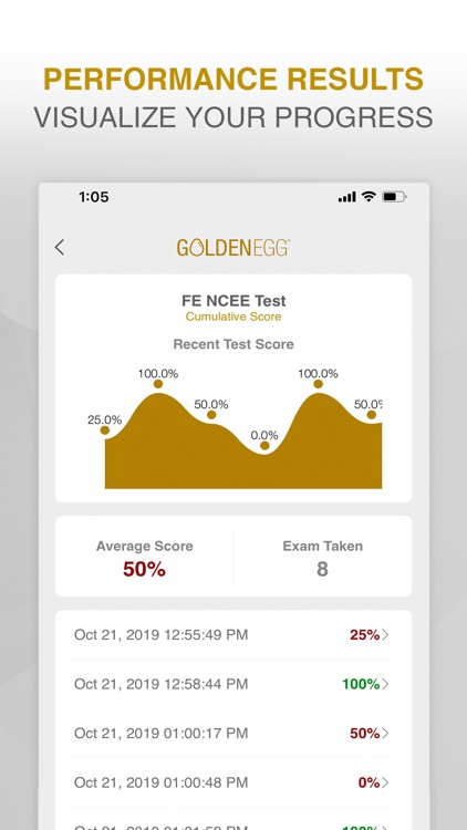 FE NCEE Practice Test Prep screenshot-3