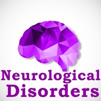 Neurological Disorders QA