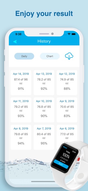 Water smart - water balance(圖7)-速報App