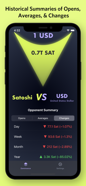 Satoshi VS(圖2)-速報App