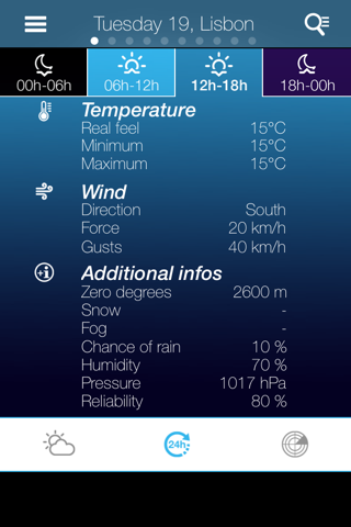 Weather for Portugal - náhled