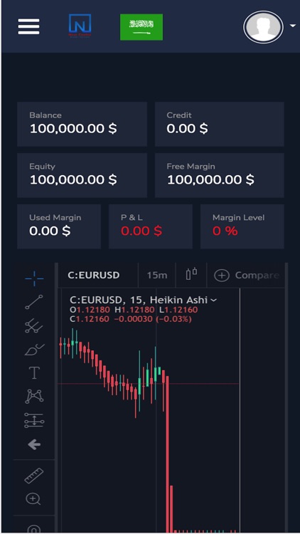 NourCapital Trading Platform