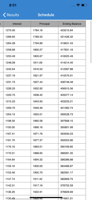 Mortgage Calculator: Home Loan(圖7)-速報App