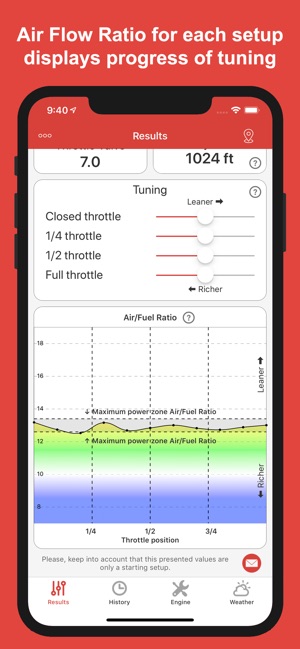 Jetting for Beta 2T Moto(圖2)-速報App