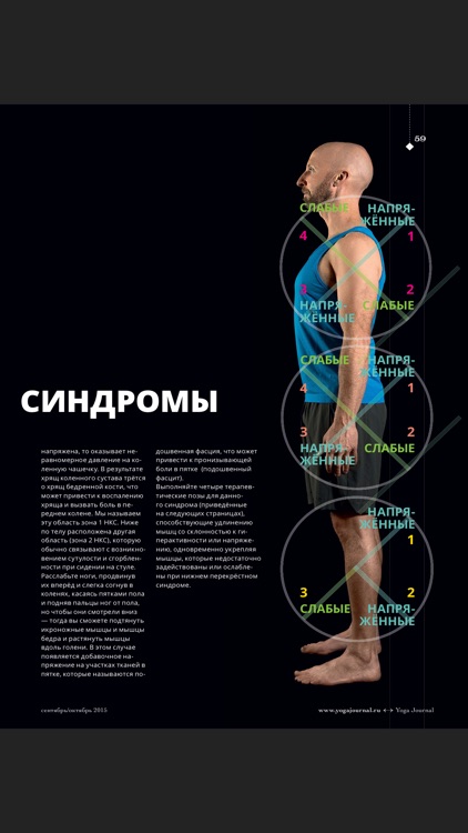 Yoga Journal Russia