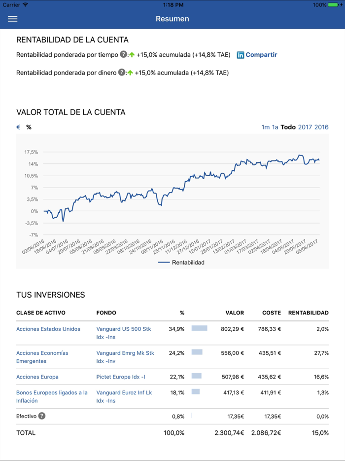 Indexa Capital