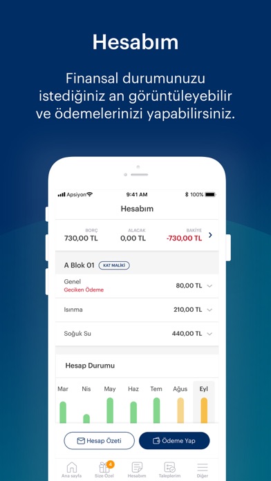 MALL OF İSTANBUL Rezidans–Ofis screenshot 4