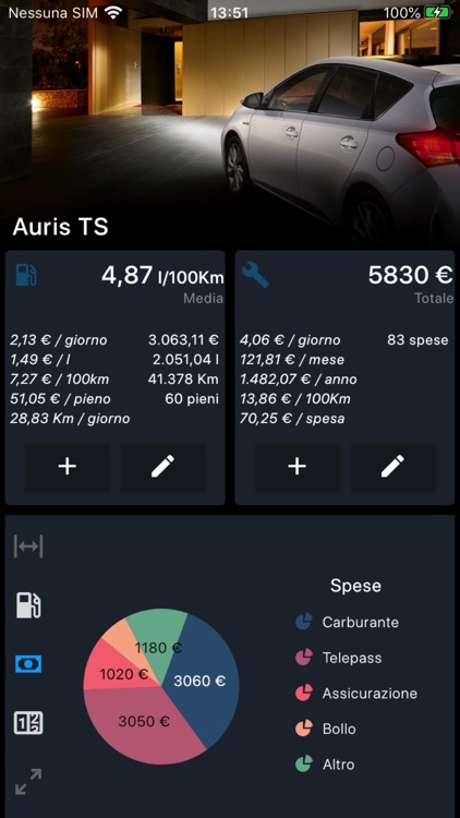 Car Log Universal