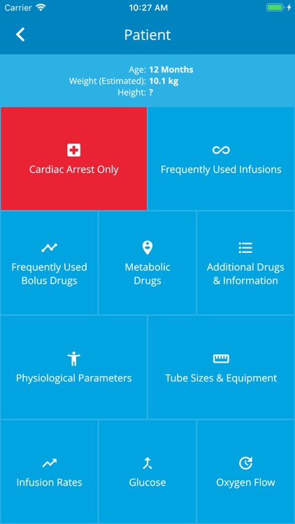 Paediatric Emergency Tools