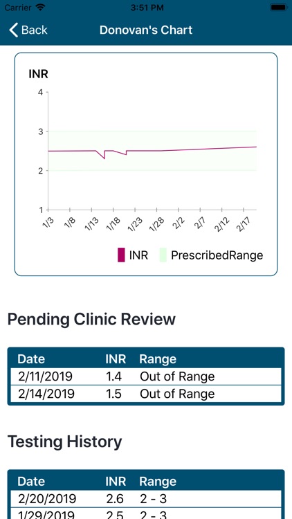 ACH HealthCheck screenshot-6