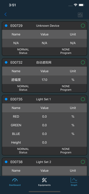 Verdant Console(圖2)-速報App