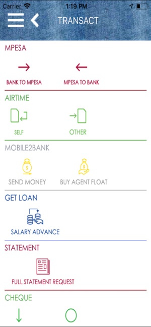 Mfukoni – SBM Bank(圖5)-速報App