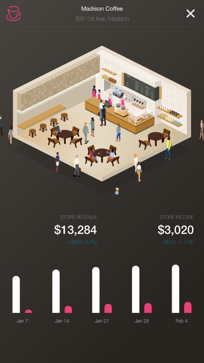Coffee Inc: Business Tycoon screenshot-5