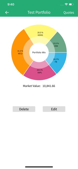 Stock4Q(圖1)-速報App