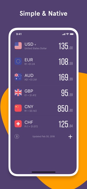 GlobeCurrency Exchange Rates(圖1)-速報App