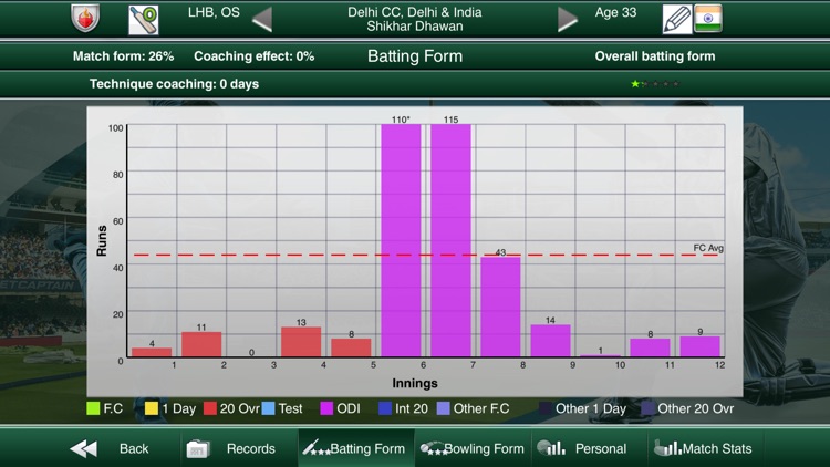 Cricket Captain 2019 screenshot-4