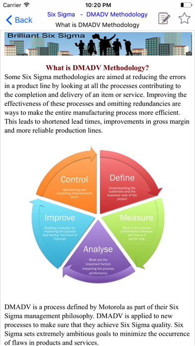 How to cancel & delete Six Sigma  -  Brilliant Six Sigma from iphone & ipad 3