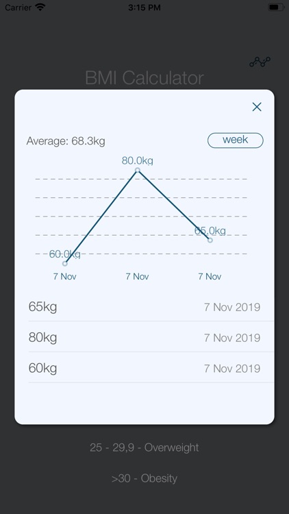 BMI Calculator for You