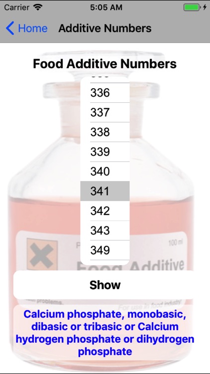 Food Additives - Australia