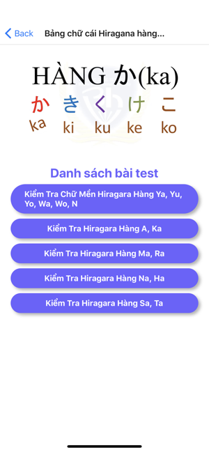 Học tiếng Nhật - Elearning(圖2)-速報App